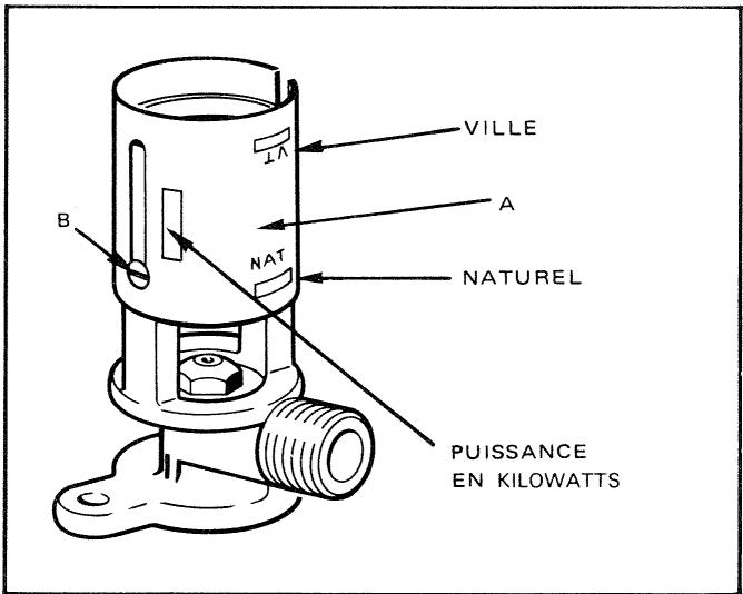 VEDETTE G550B - En cas de necessite proceder COMME SUIT - 1