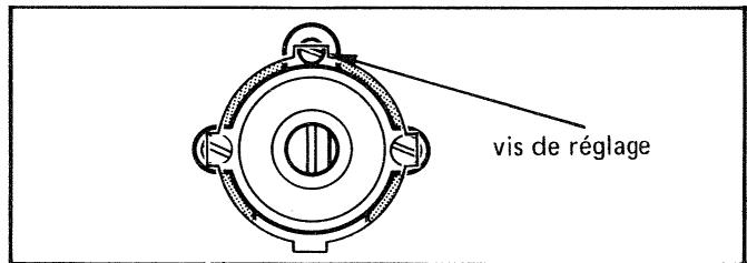VEDETTE G550B - Reglage du ralenti des bruleurs - 2