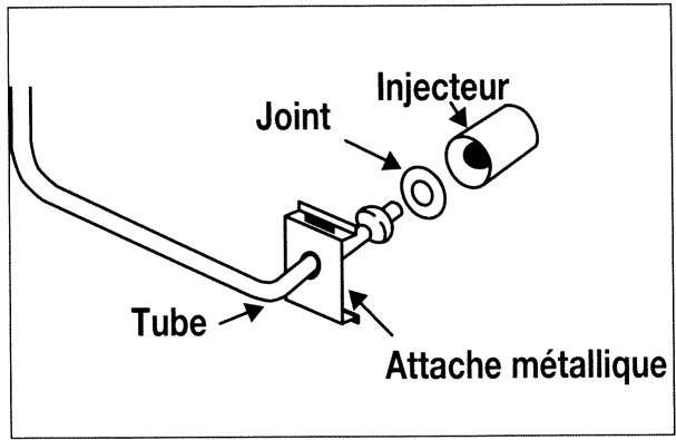 VEDETTE GC52B - CHANGEMENT DES INJECTEURS DE FOUR ET GRILLOIR (SUVANT MODELE) : - 1