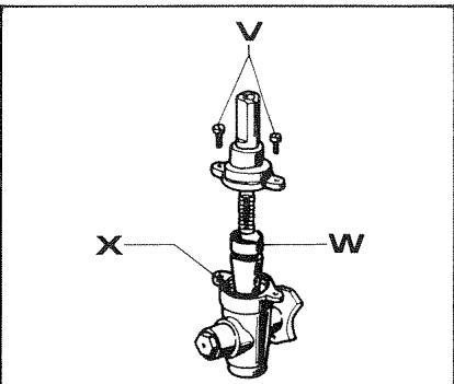 VEDETTE M402B - Graissage des robinets - 1