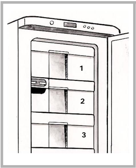 VEDETTE CVS2310 - De cette façon vous bénéficiez du pouvoir de congélation maximum. - 1