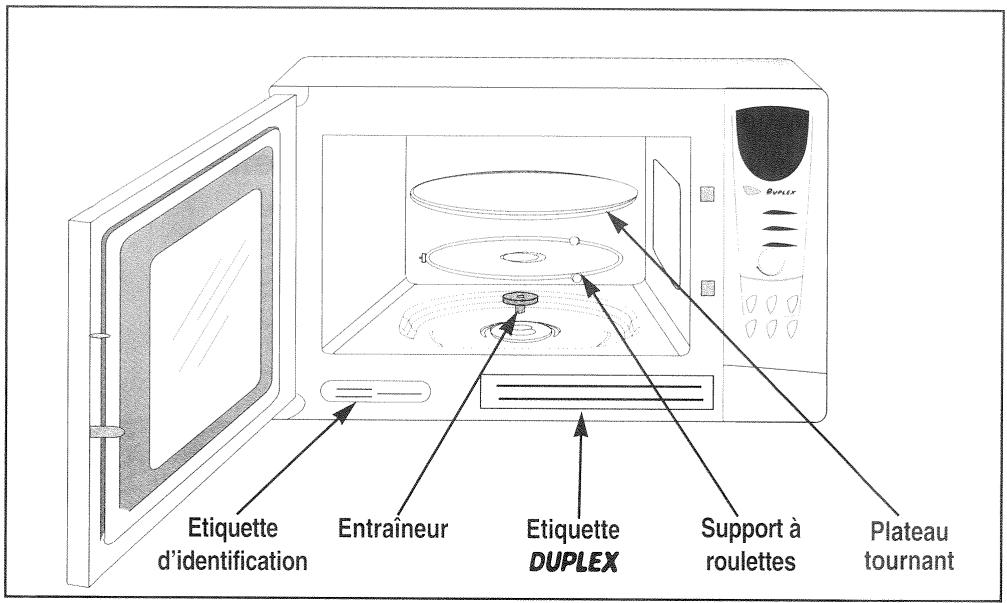 VEDETTE DXC400BD$1 - RACCORDEMENT ELECTRIQUE - 3