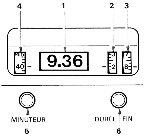 VEDETTE F820 - II comprend : - 1