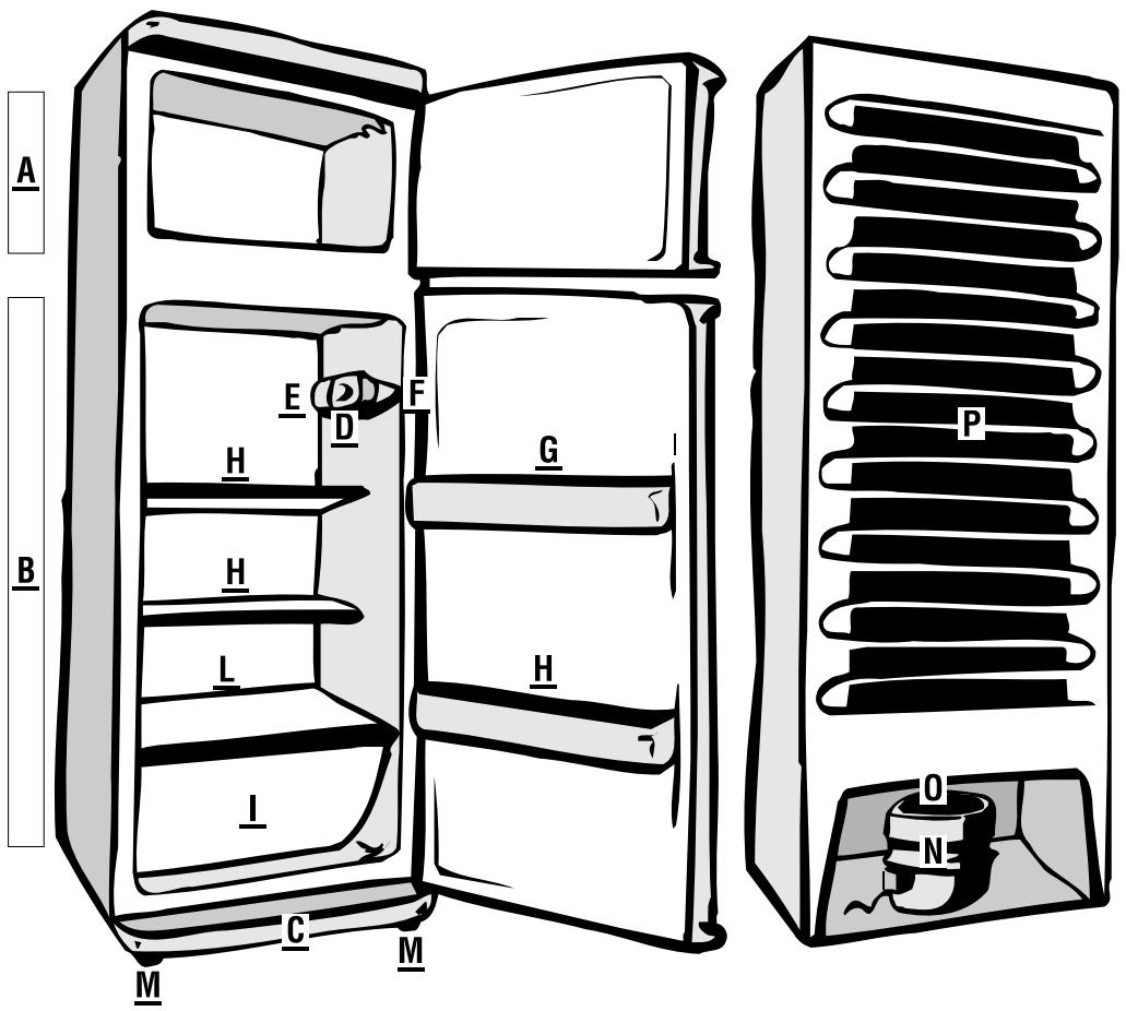 VEDETTE RD244 - Description - 1