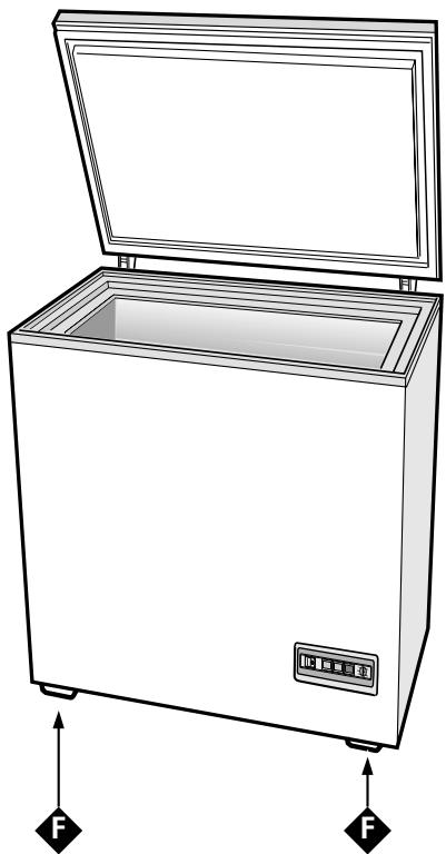 INDESIT GCO120 - Sähköytkennän merkkivalo - 1