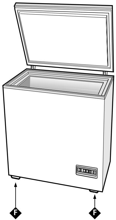 INDESIT GCO120 - Wheels - 1
