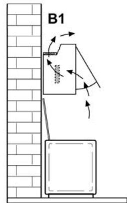 INDESIT H 661.1 - 5