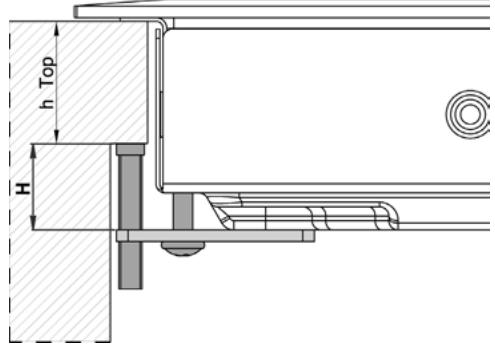 INDESIT TK 64 CL - Fixation - 2