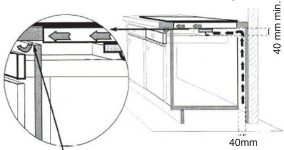 INDESIT TK 64 SD BI - Sobre umovelvazioouuma gaveta - 1