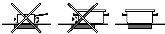 INDESIT TK 64 SD BI - Practical advice on using the appliance - 2