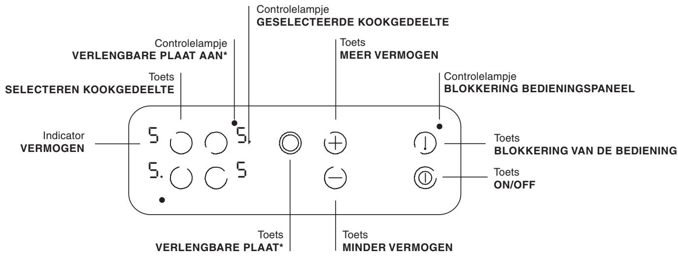 INDESIT TK 64 SD BI - Bedieningspaneel - 1