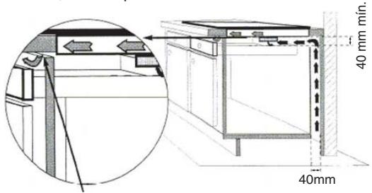 INDESIT TK 64 SD BI - Sobre un mueble vacio o un cajón - 1