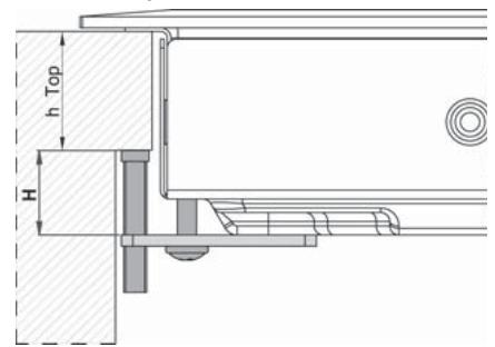 INDESIT VIA 641 X - Aération - 4