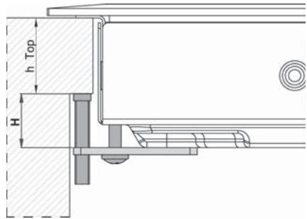INDESIT VIA 641 X - Aireación - 4