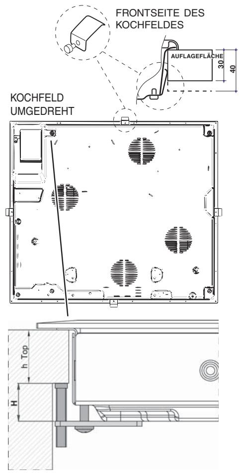 INDESIT VIA 641 X - Befestigung - 3