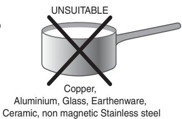 INDESIT VIA 641 X - Practical advice on using the appliance - 2
