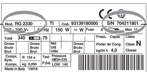 INDESIT BIAA 13, BIAA 13 FX - Servicio de asistencia技术水平 (SAT) - 2