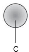 INDESIT HIP9FIX - Comandi - 3