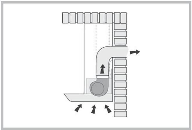 INDESIT HIP9FIX - Abluftversion - 1