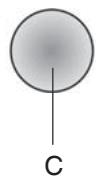 INDESIT HIP9FIX - Bedieningen - 3
