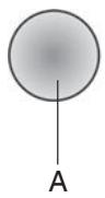 INDESIT HIP9FIX - Bedieningen - 1