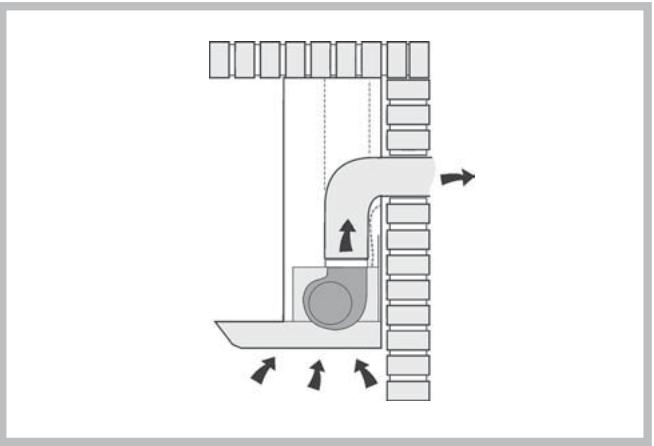 INDESIT HIP9FIX - Versão aspirante - 1