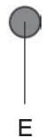 INDESIT HIP9FIX - Comandi - 5