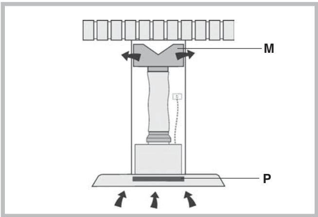INDESIT HIP9FIX - Versão filtrante - 1
