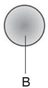 INDESIT HIP9FIX - Bedienung - 2