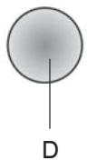 INDESIT HIP9FIX - Version aspirante - 5