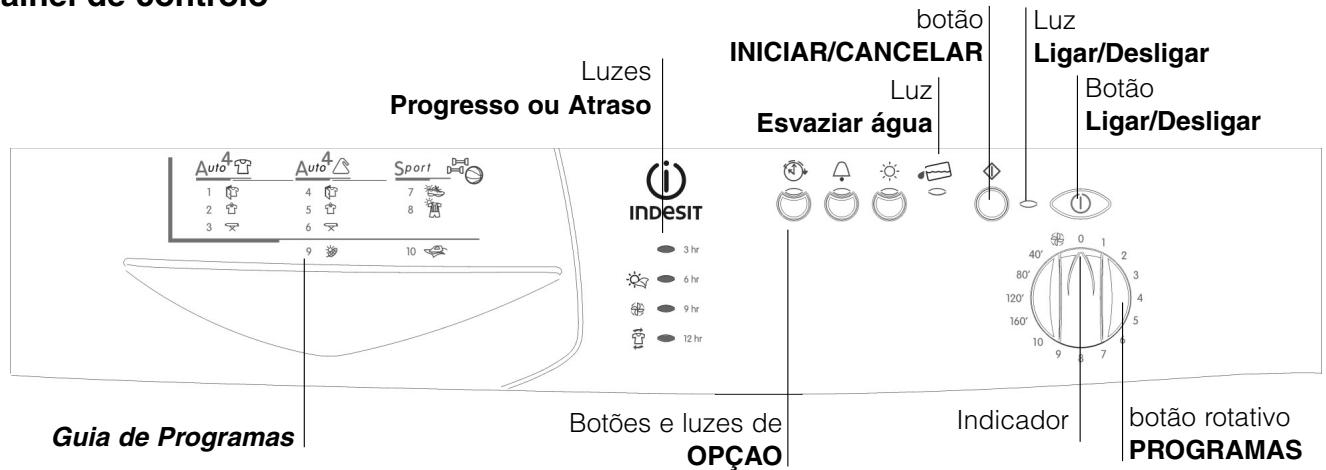 INDESIT ISL65CEX - Antes de iniciar a utilização da sua máquina de secar roupa - 3