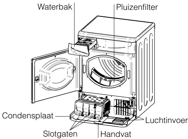INDESIT ISL65CEX - Leeg de waterbak na elk gebruik - 1