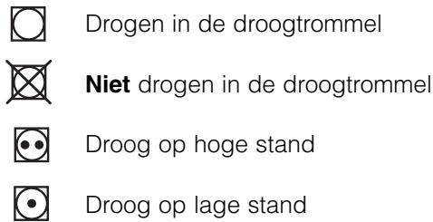 INDESIT ISL65CEX - Droogsymbolen - 1