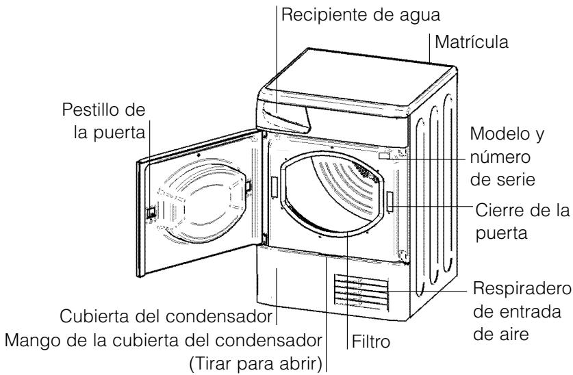 INDESIT ISL65CEX - Antes de empezar a utilizar la secadora - 2