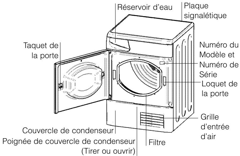 INDESIT ISL65CEX - Installazione, 14 - 1
