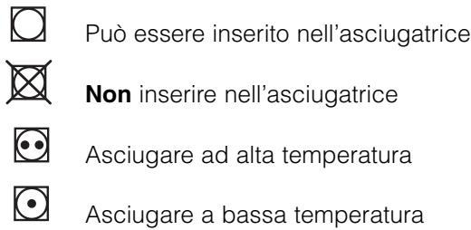 INDESIT ISL65CEX - Etichette con le istruzioni per il lavaggio - 1