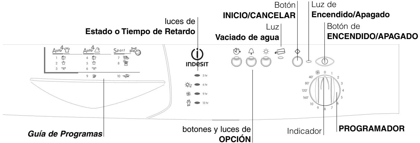 INDESIT ISL65CEX - Antes de empezar a utilizar la secadora - 3