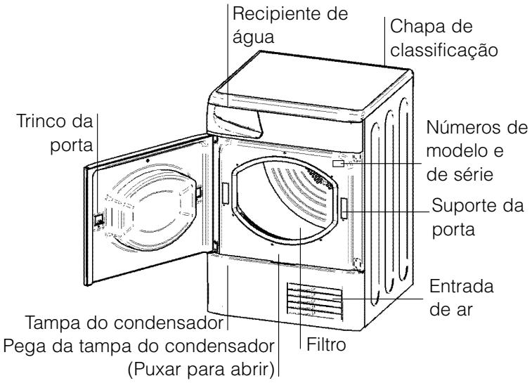 INDESIT ISL65CEX - Antes de iniciar a utilização da sua máquina de secar roupa - 2