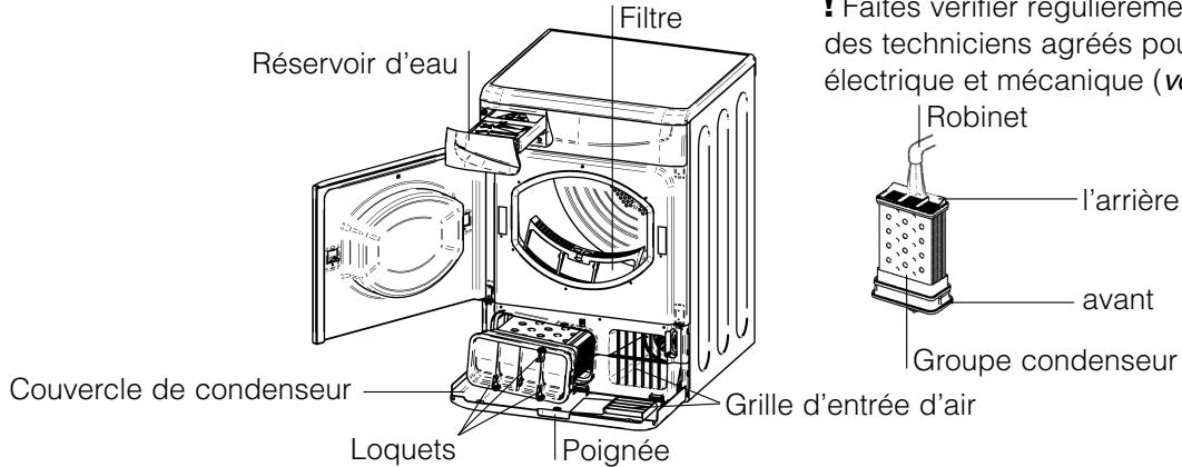 INDESIT ISL65CEX - Vérifiez le tambour après chaque cycle - 1