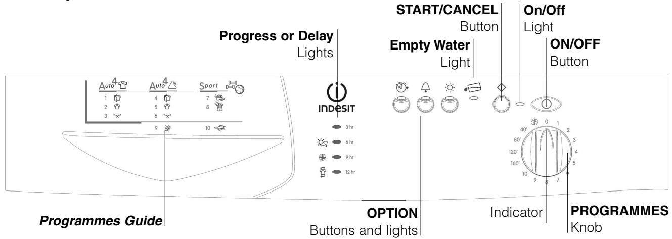 INDESIT ISL65CEX - Before you start using your dryer - 3
