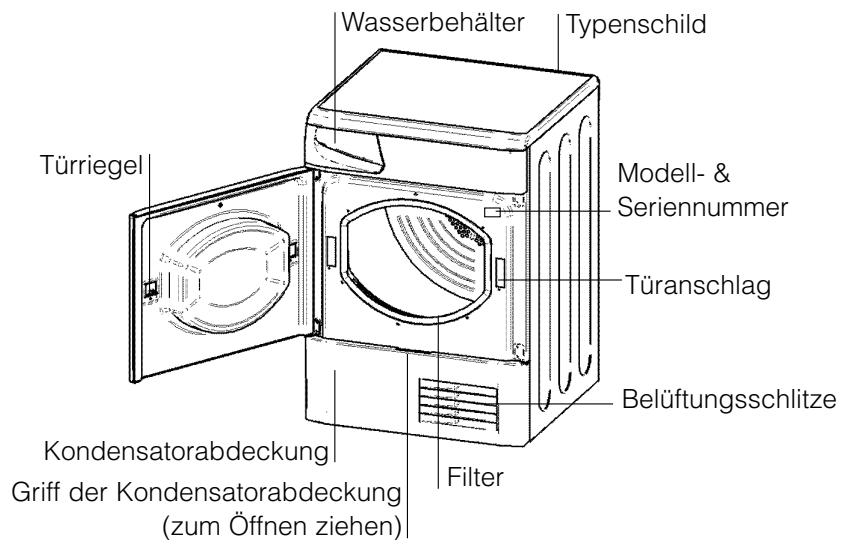 INDESIT ISL65CEX - Installazione, 14 - 2