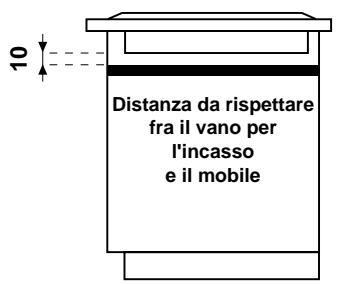 INDESIT MK64RIX - Installazione - 2