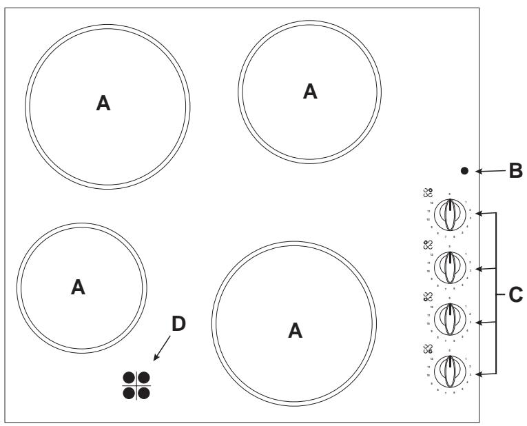 INDESIT MK64RIX - Descrizione del piano di cottura - 1