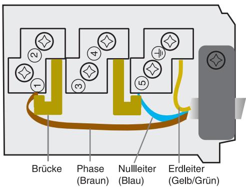 INDESIT MK64RIX - Wichtig - 1