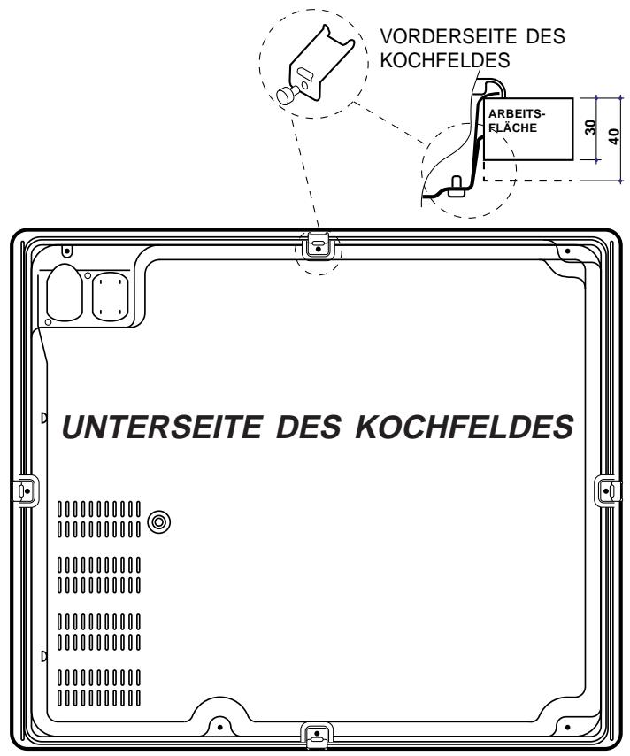 INDESIT MK64RIX - Befestigung - 1