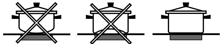 INDESIT MK64RIX - Conselhos práticos para utiliser esta aparenlhagem - 1