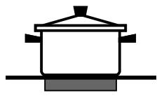 INDESIT MK64RIX - Praktische raadgevingen voor het gebruik van de kookplaat - 3