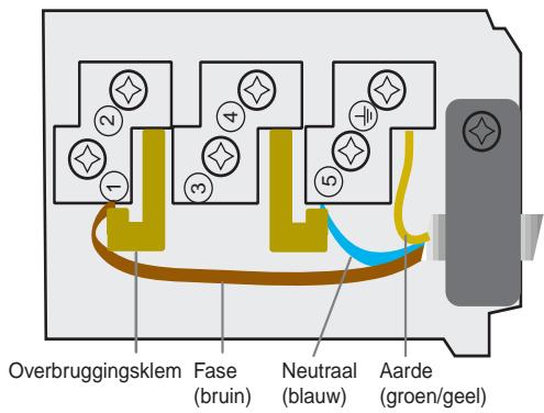 INDESIT MK64RIX - Belangrijk - 1