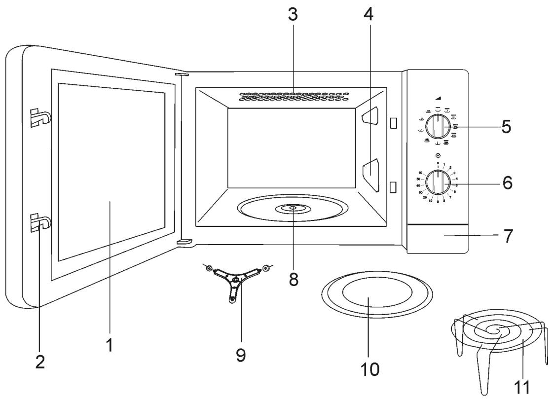 INDESIT MWI12IX - La fiche de prise de courant du four micro-ondes doit être accessible après installation. - 1