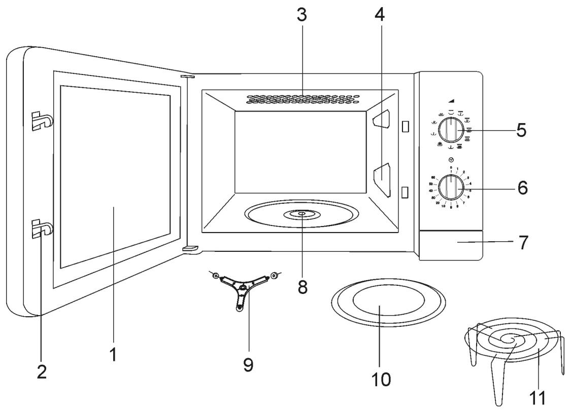 INDESIT MWI12IX - Especificaciones - 1